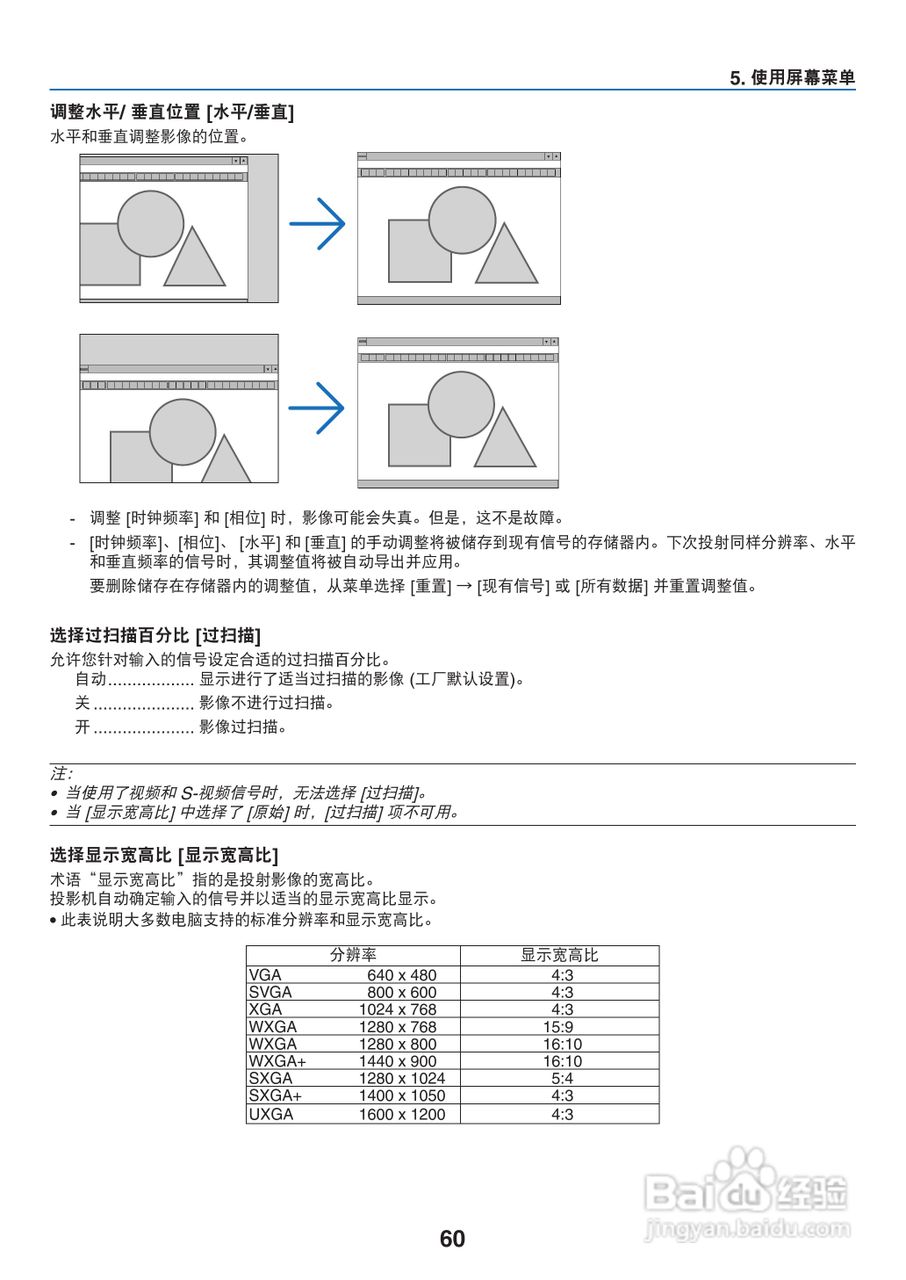 NEC NP-V260X+投影机使用说明书:[7]