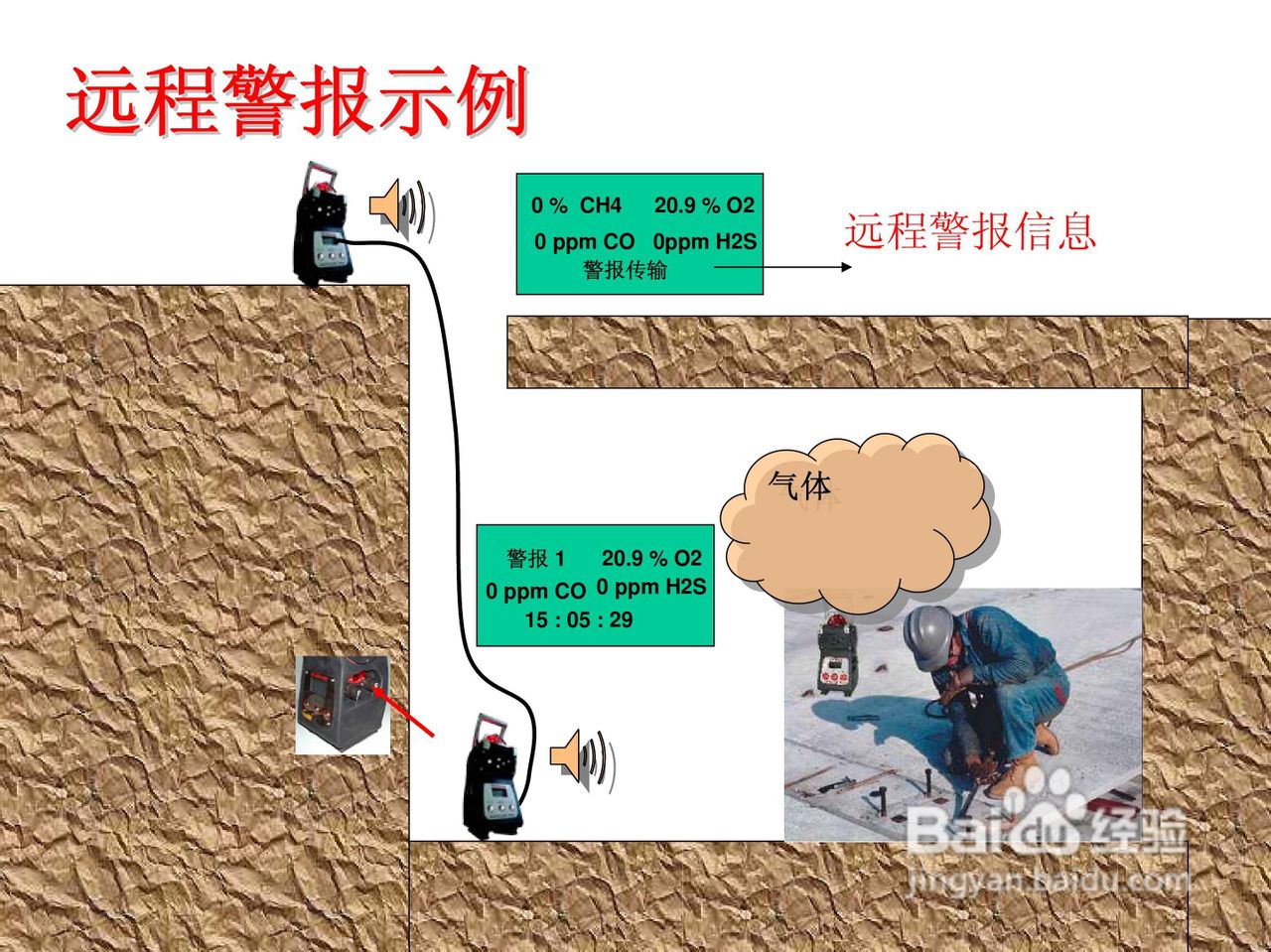 BM25便携式独立多气体检测仪说明书:[2]