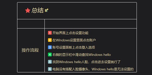 Windows hello在哪里设置
