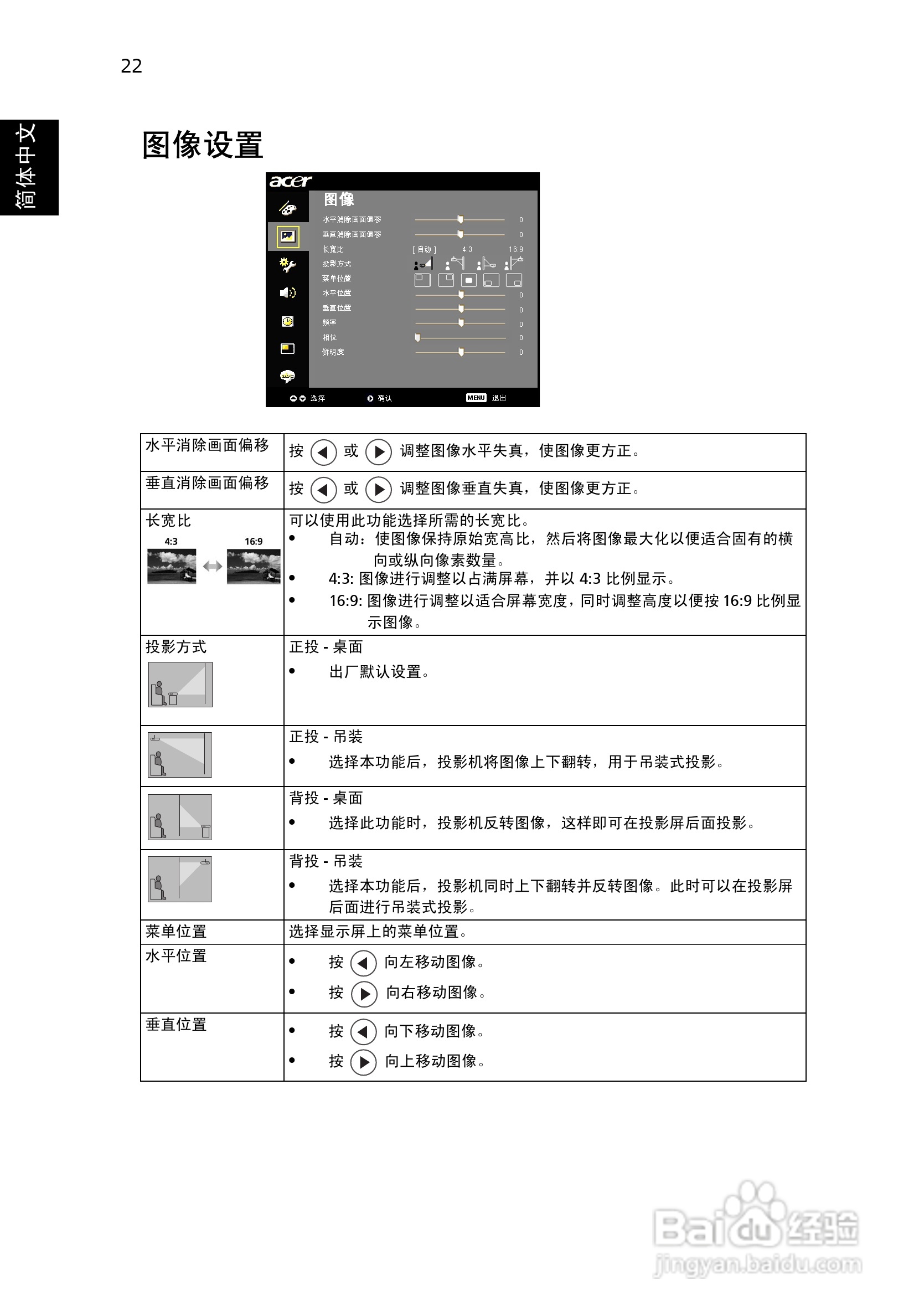 Acer投影机P7290说明书:[4]