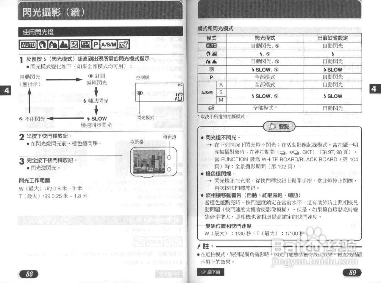 Olympus奥林巴斯D-40Z数码相机说明书:[5]