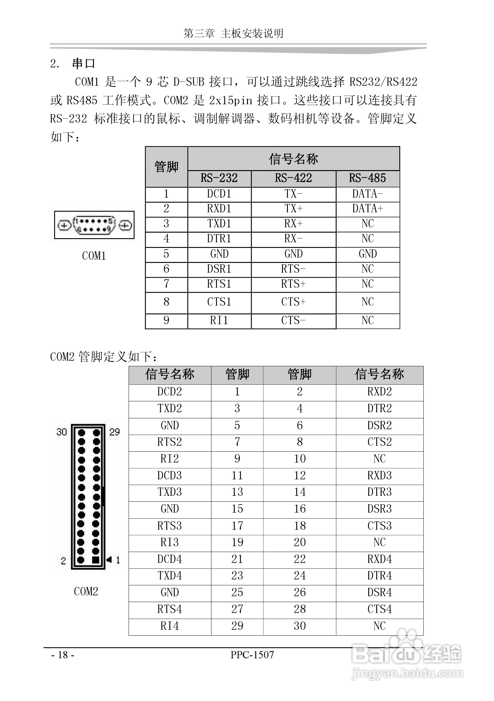 研祥PPC-1507工业平板电脑中英文说明书:[7]