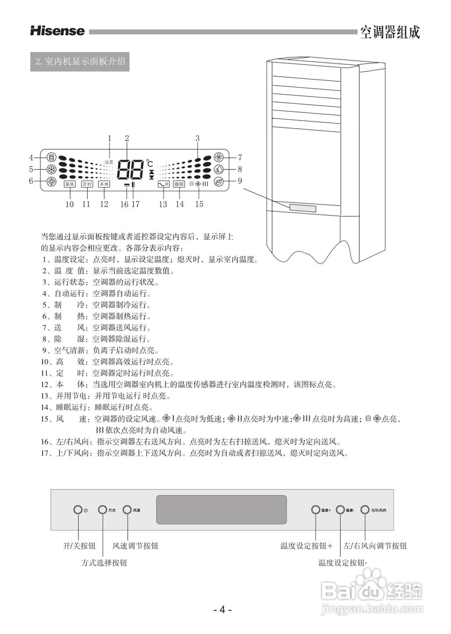 海信空调器KFR-50LW/27ZBp型使用说明书:[1]