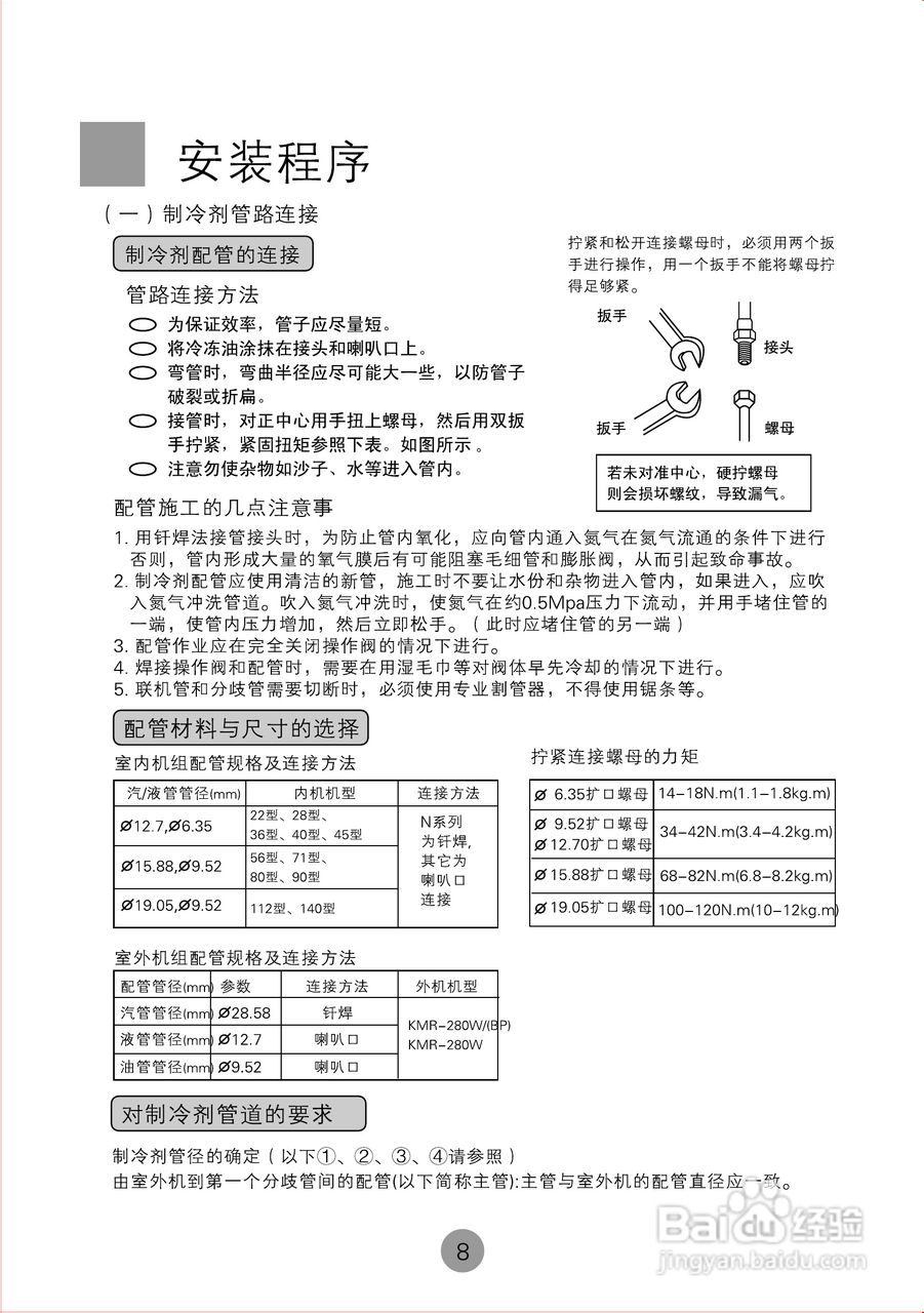 海尔KMR-280W 空调使用说明书:[1]