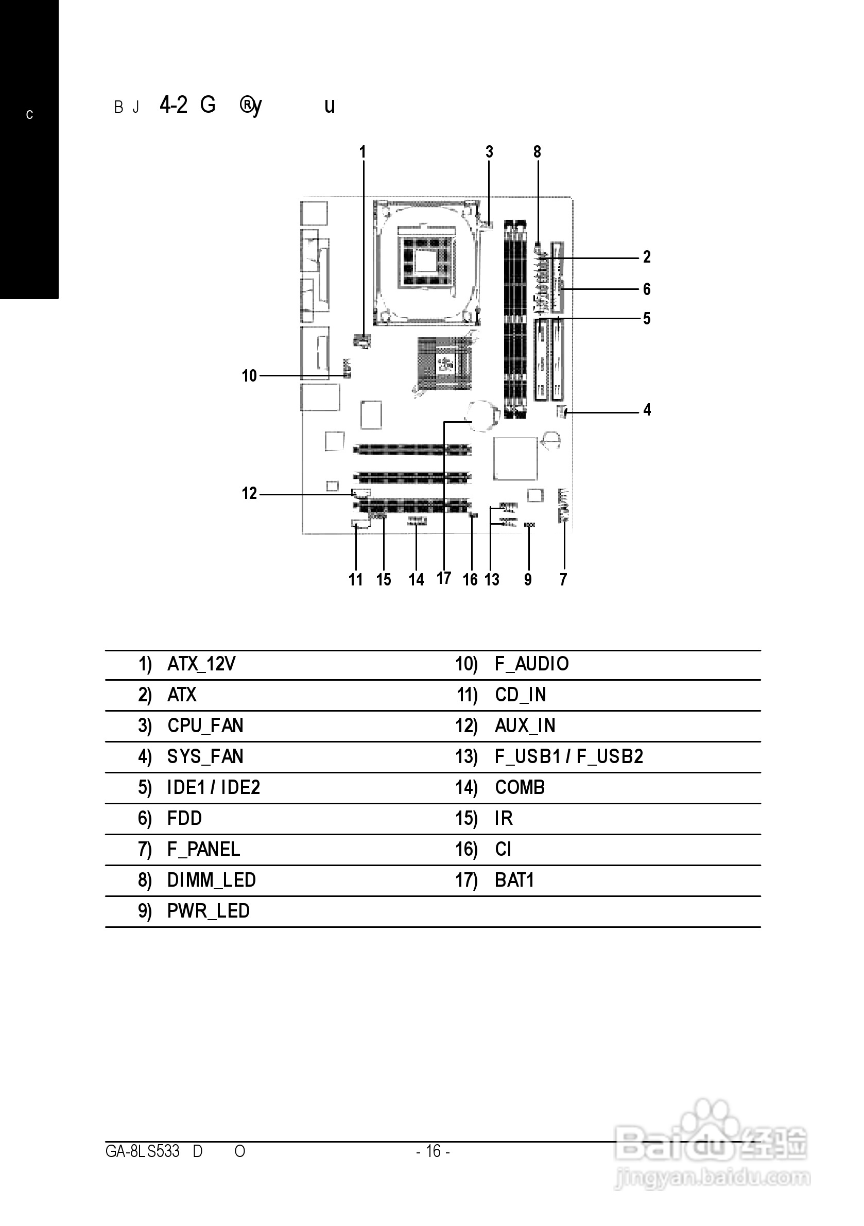 技嘉GA-8LS533型主板说明书:[2]