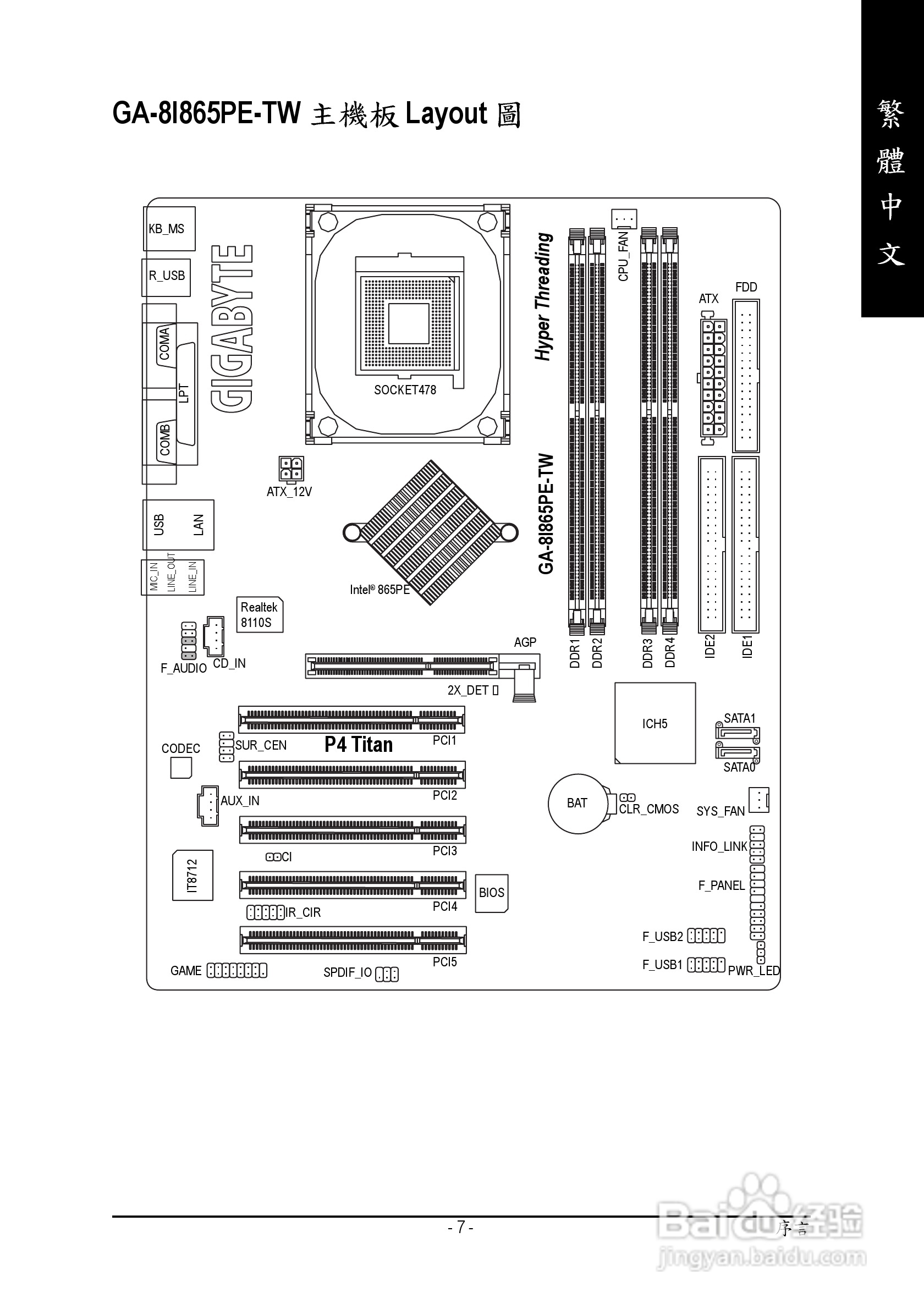 技嘉GA-8I865PE-TW型主板说明书:[2]