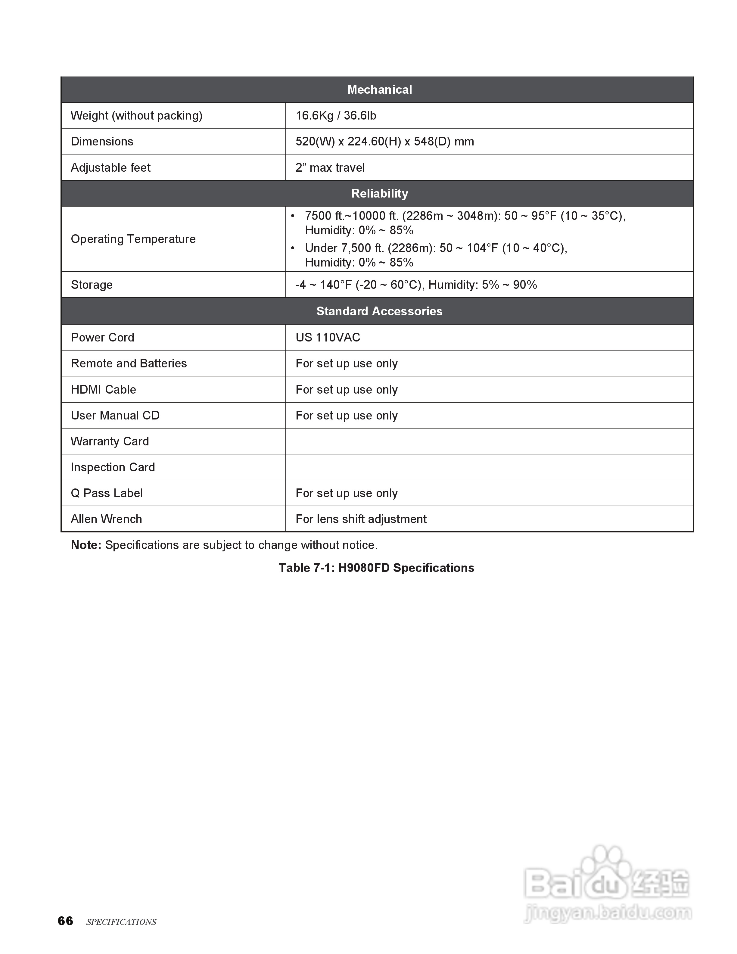 丽讯Vivitek H9080FD投影机说明书:[7]