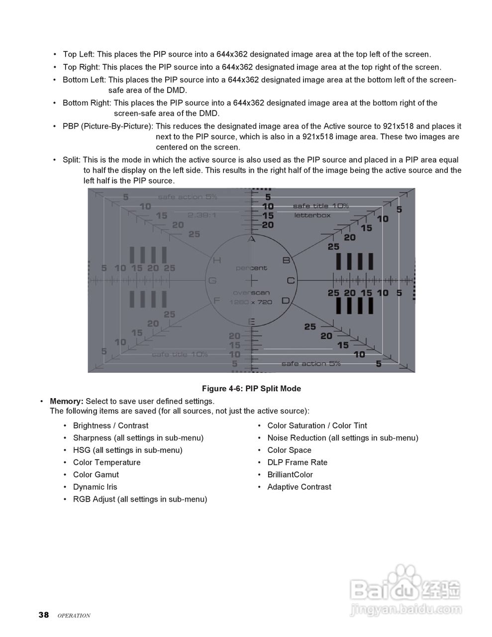丽讯Vivitek H9080FD投影机说明书:[4]