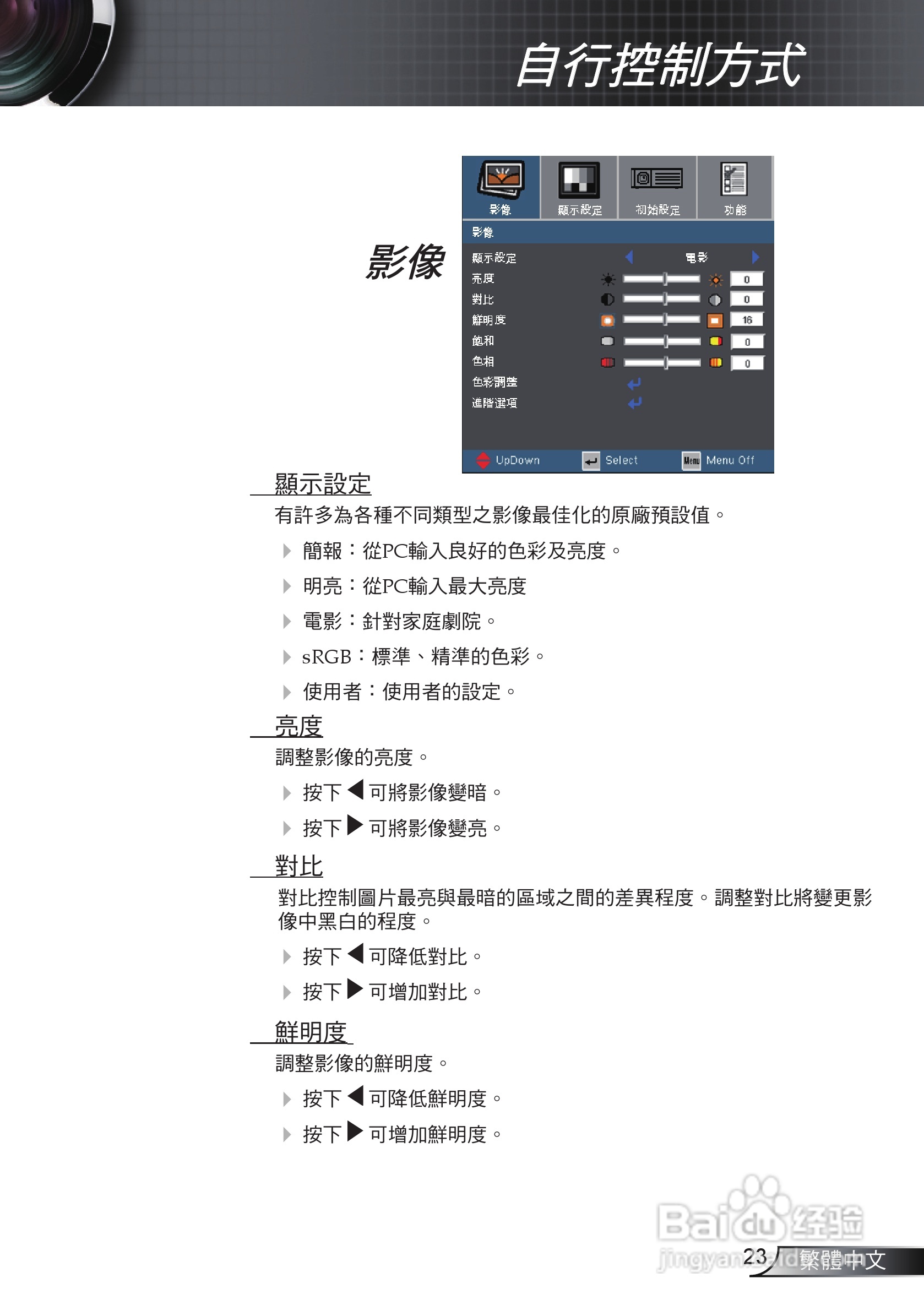 奥图码 EW628投影机说明书:[3]