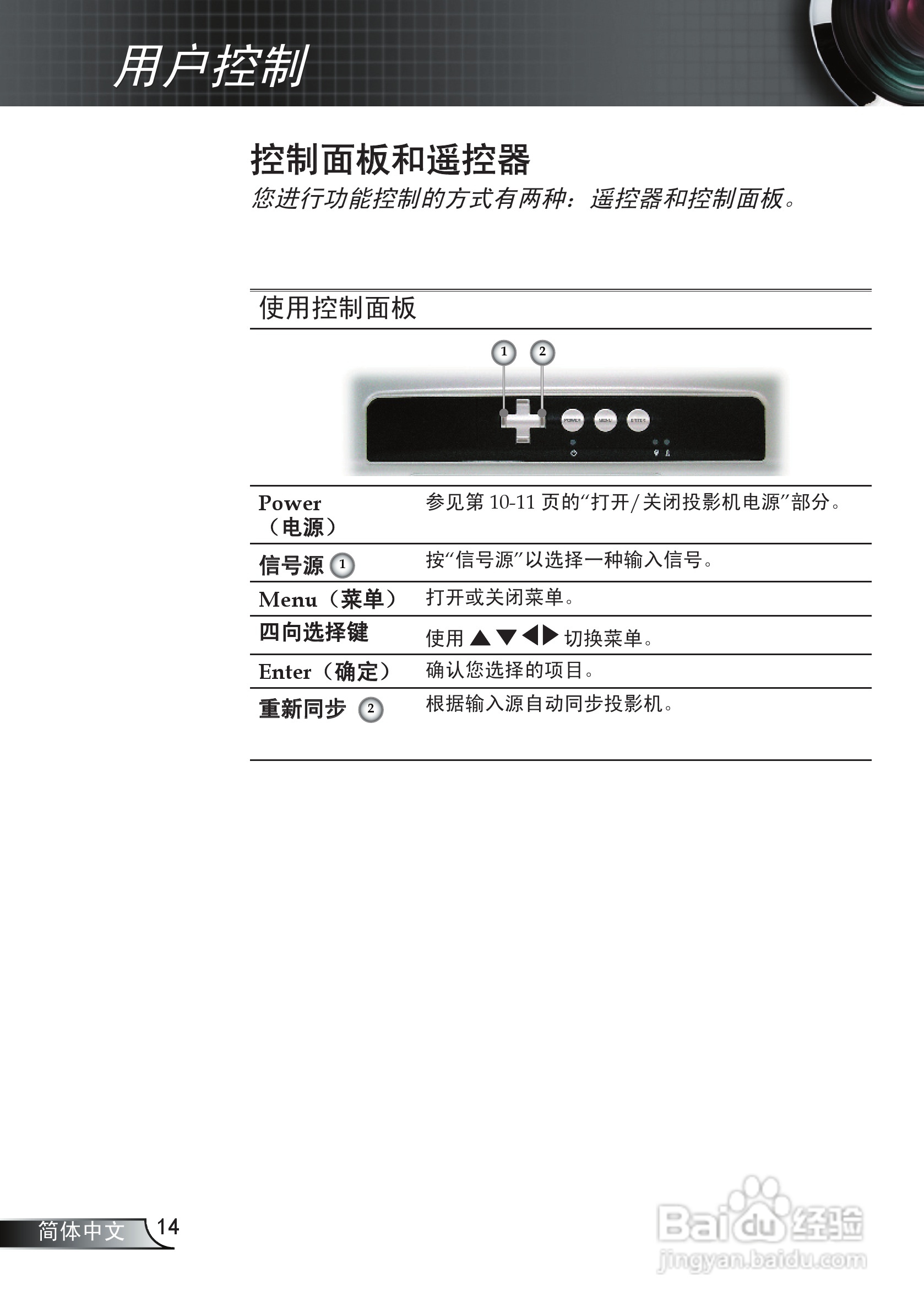 奥图码 EP7150投影机说明书:[2]