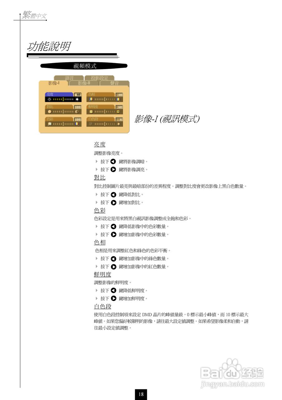 奥图码 H55投影机说明书:[2]