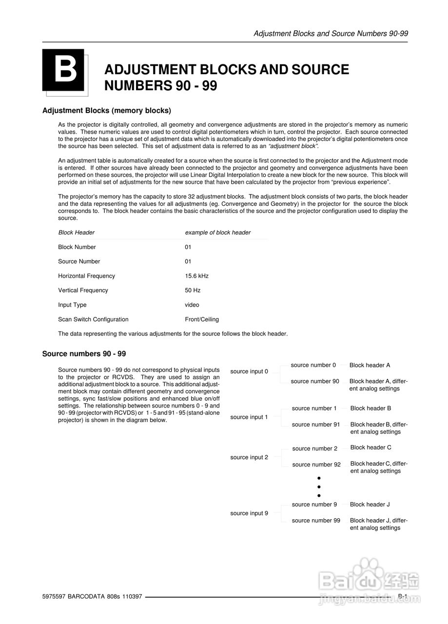 Barco巴可 DATA 808S投影机说明书:[6]