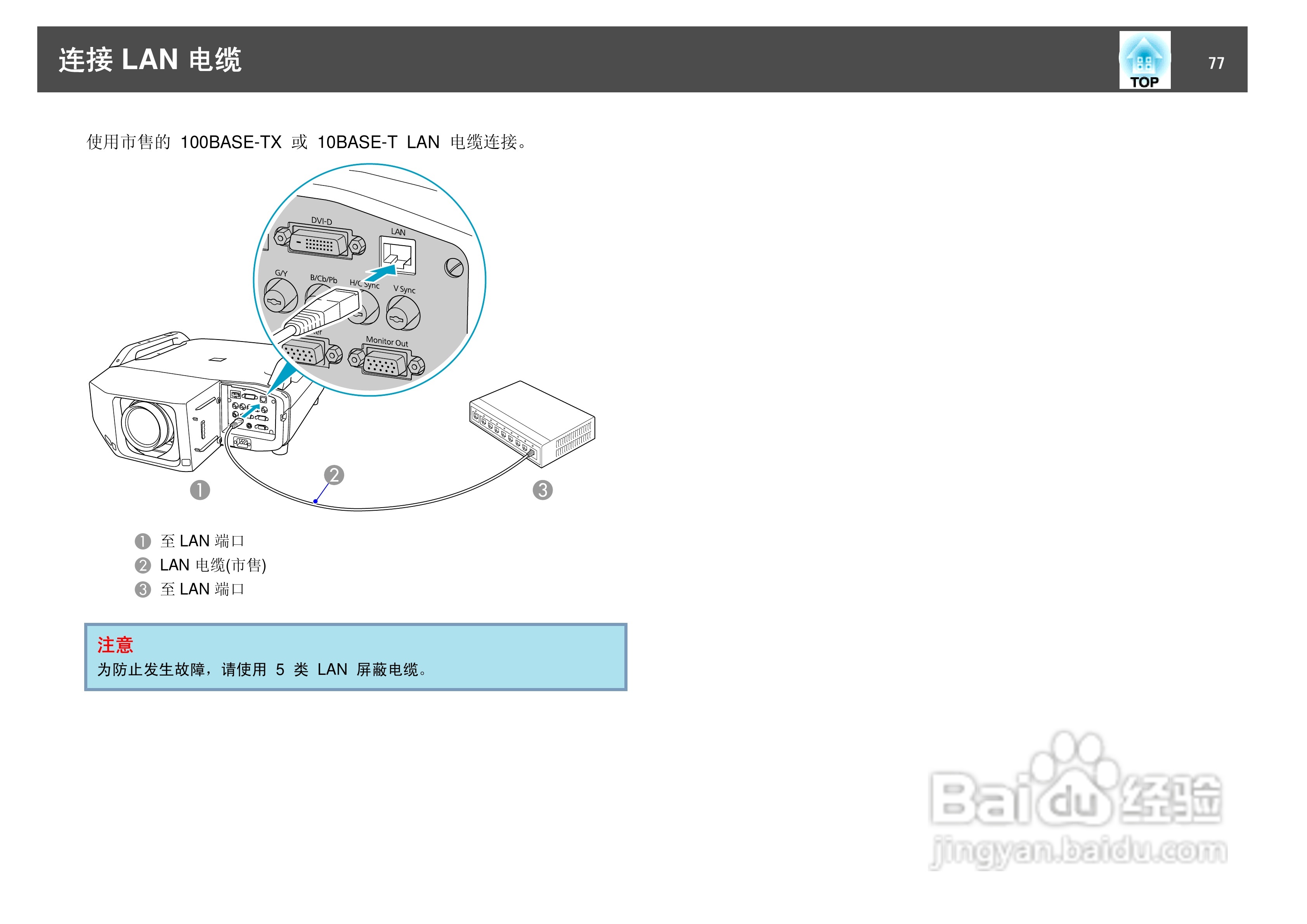 爱普生EB-Z8050投影仪使用说明书:[8]