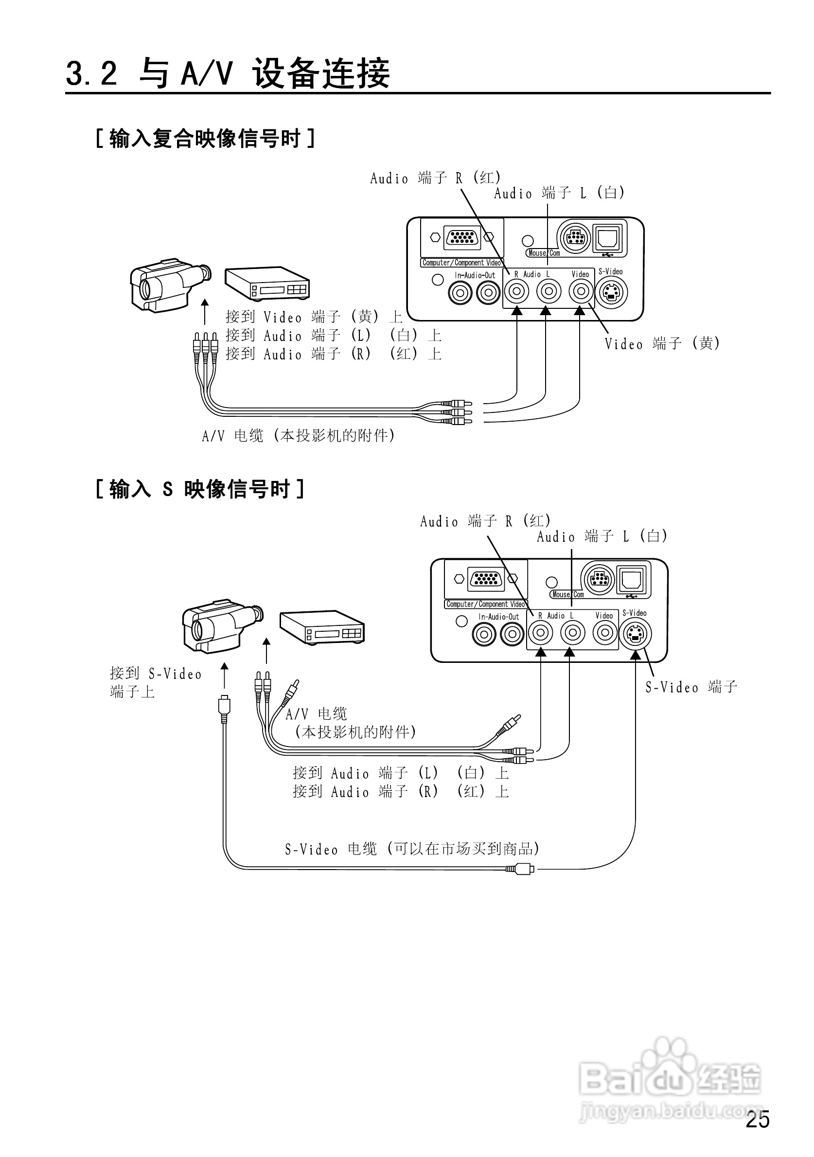 爱普生EMP-50投影仪使用说明书:[3]