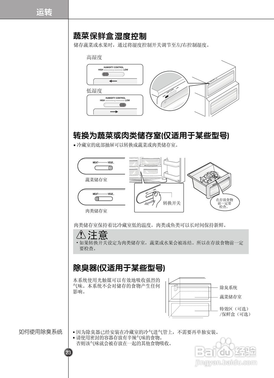 LG GR-P2075TTN电冰箱使用说明书:[3]