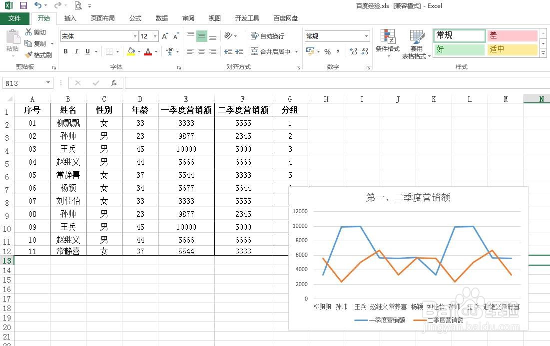 如何在excel中做折线图表