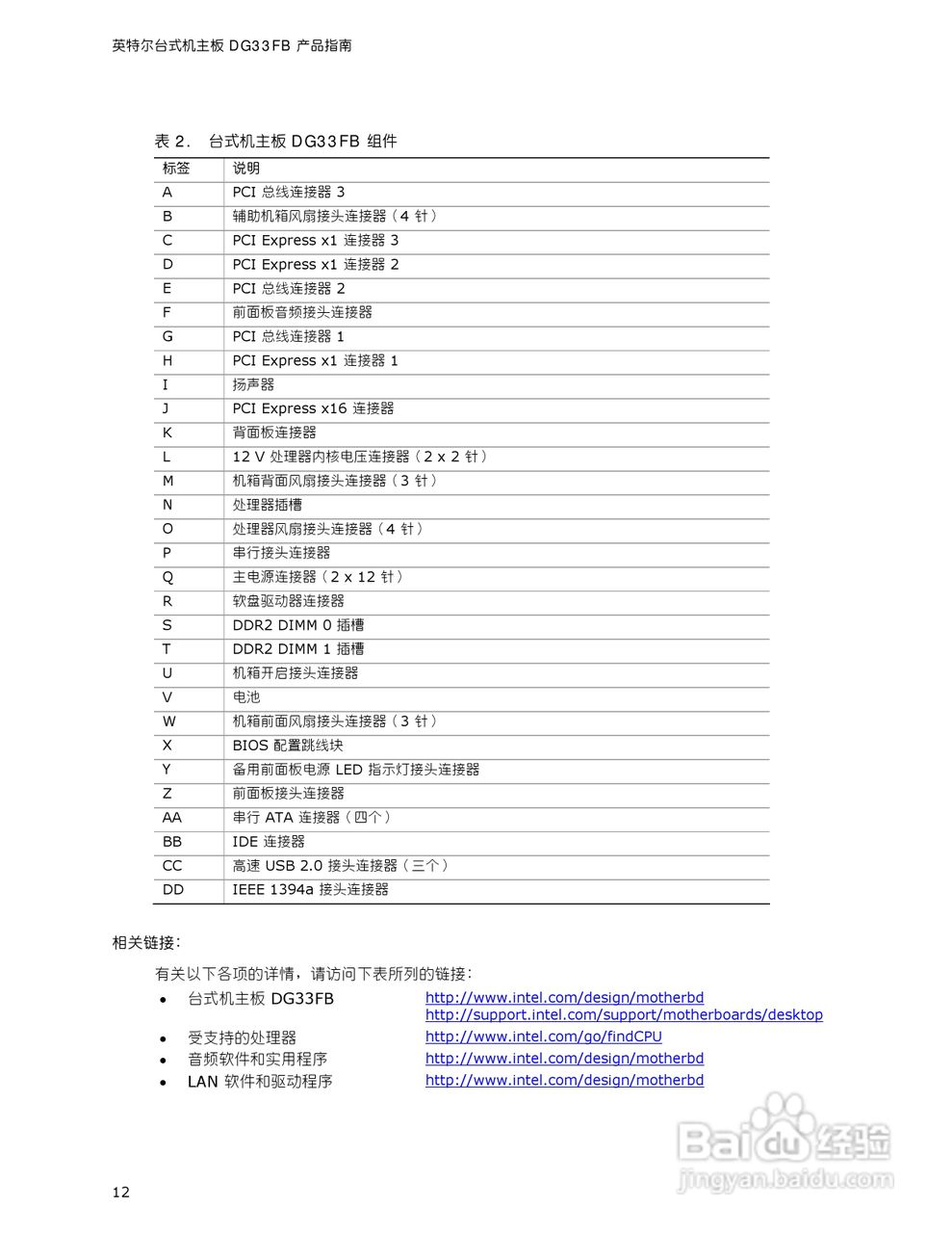 英特尔DG33FB型主板说明书:[2]