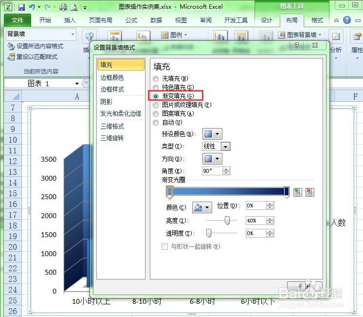 excel怎么设置图标背景墙的格式