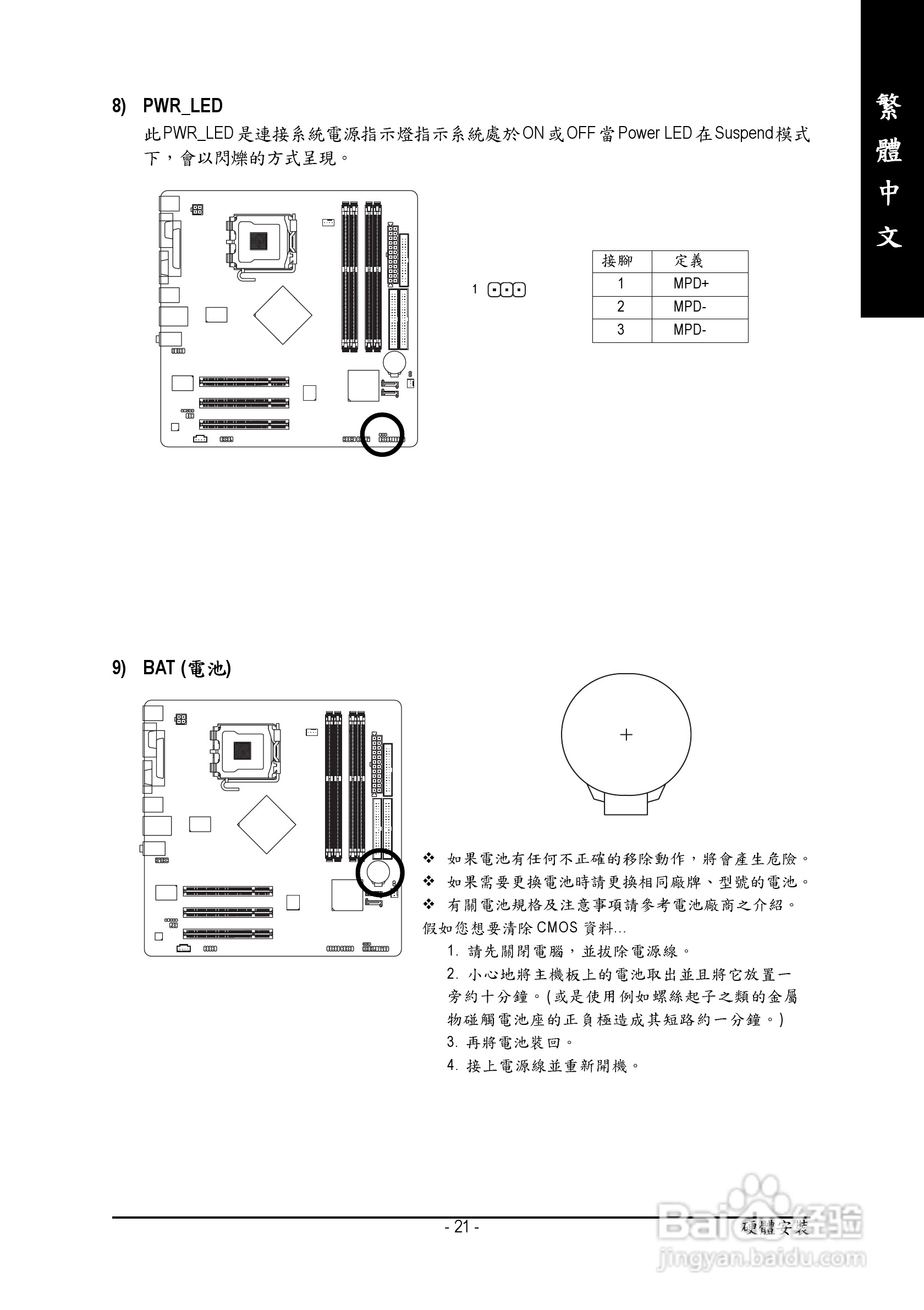 技嘉 GA-8I865GVMK-775 (Rev 1.0)主板:[3]