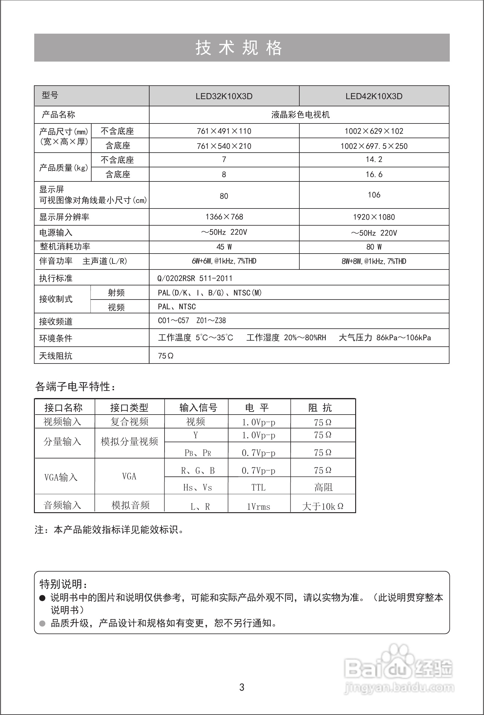 海信LED32K10X3D液晶彩电使用说明书:[1]
