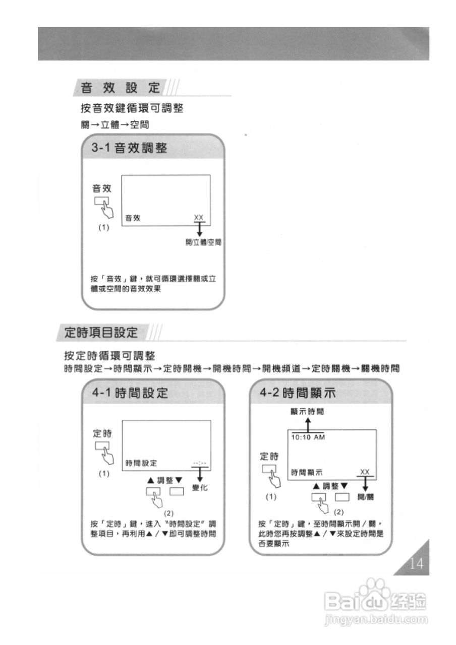 歌林HCT-293型数位倍频电视机使用说明书:[2]