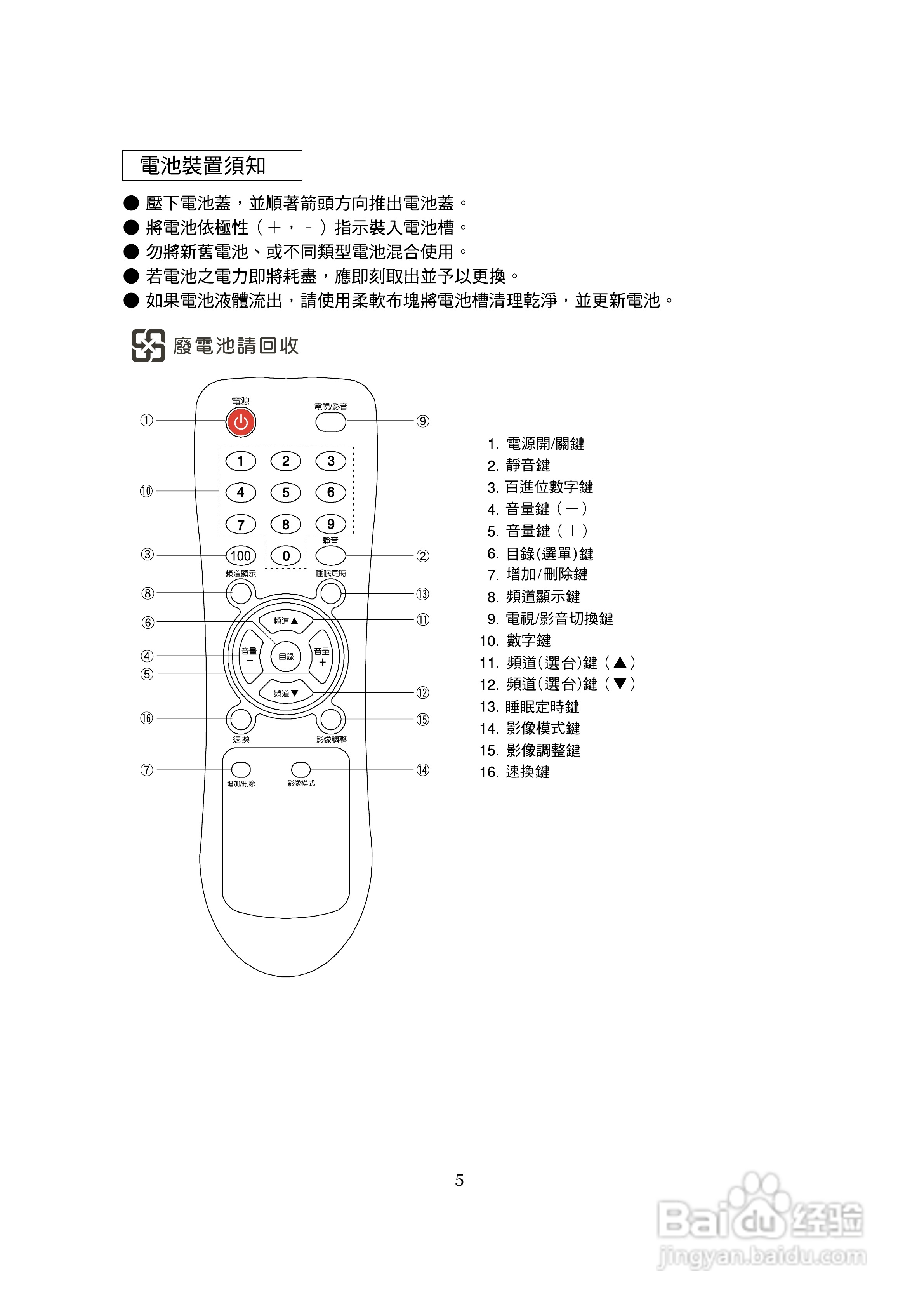 歌林CT-14K彩色型电视机说明书:[1]