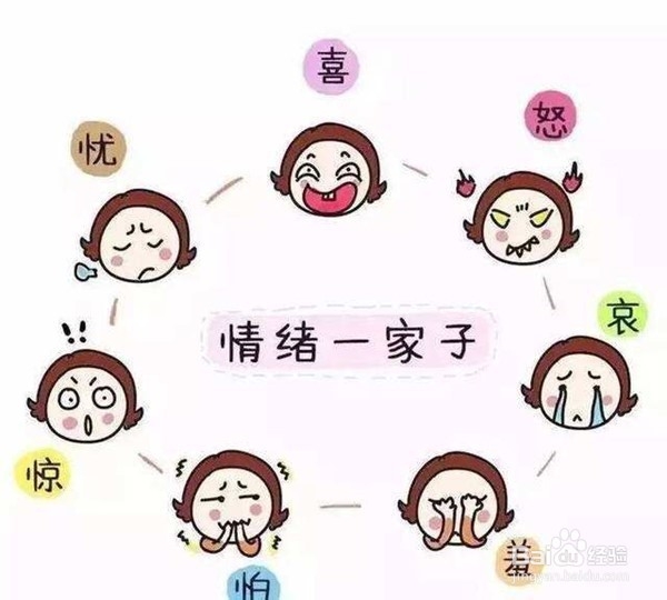 甲亢患者平时生活中，应该注意哪些细节