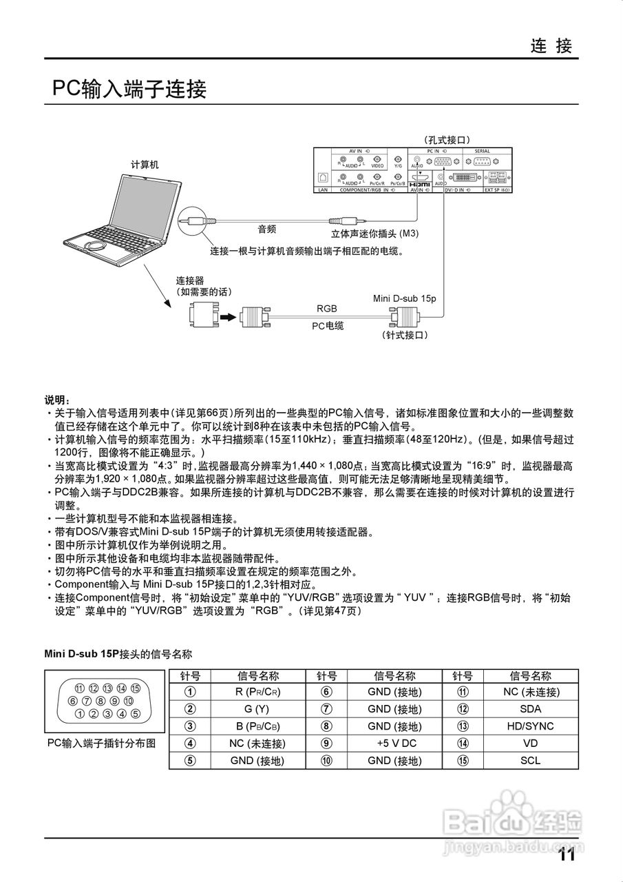 松下TH-42PF20C等离子彩电使用说明书:[2]
