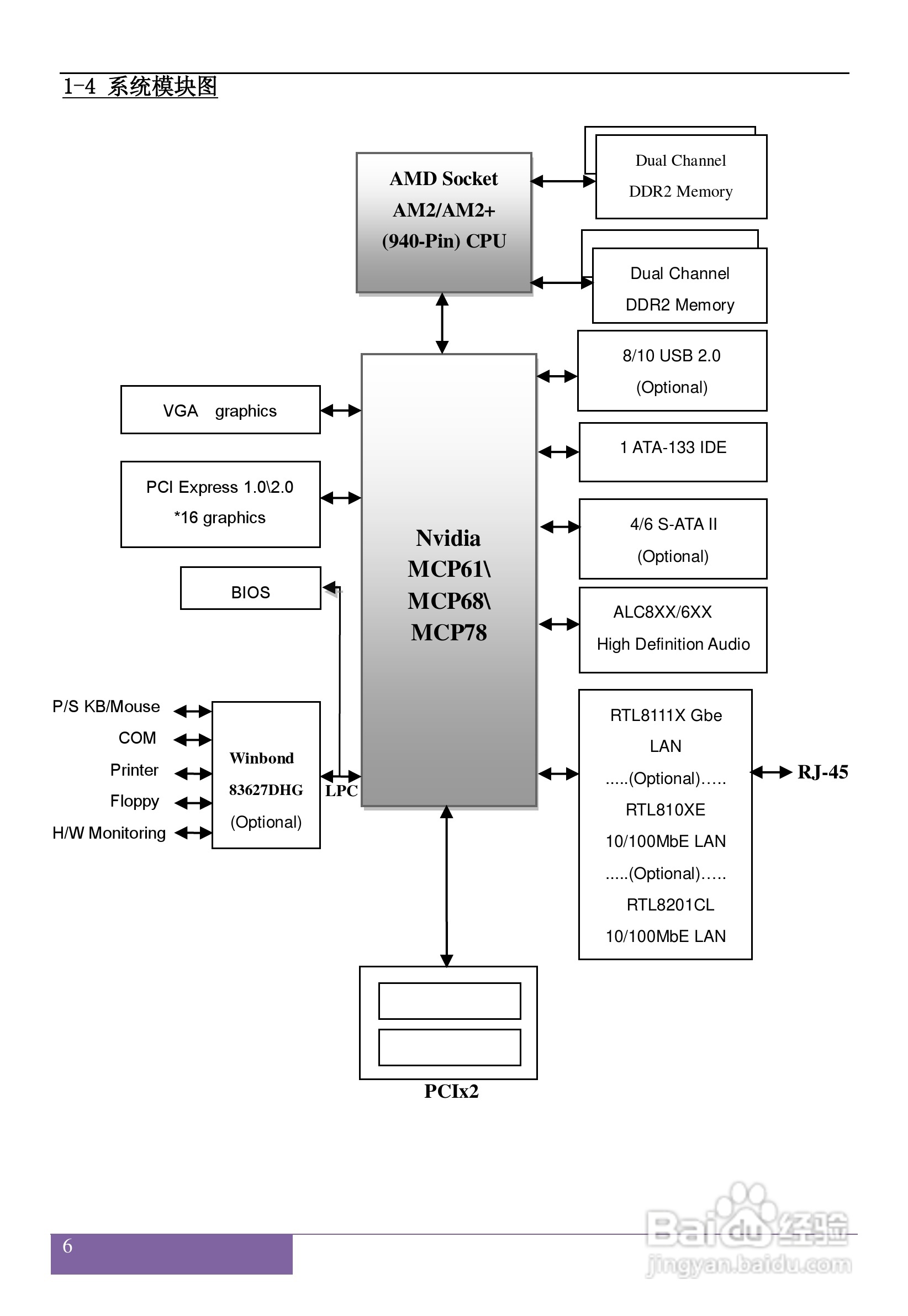 磐正AGF78 V40型主板说明书:[1]
