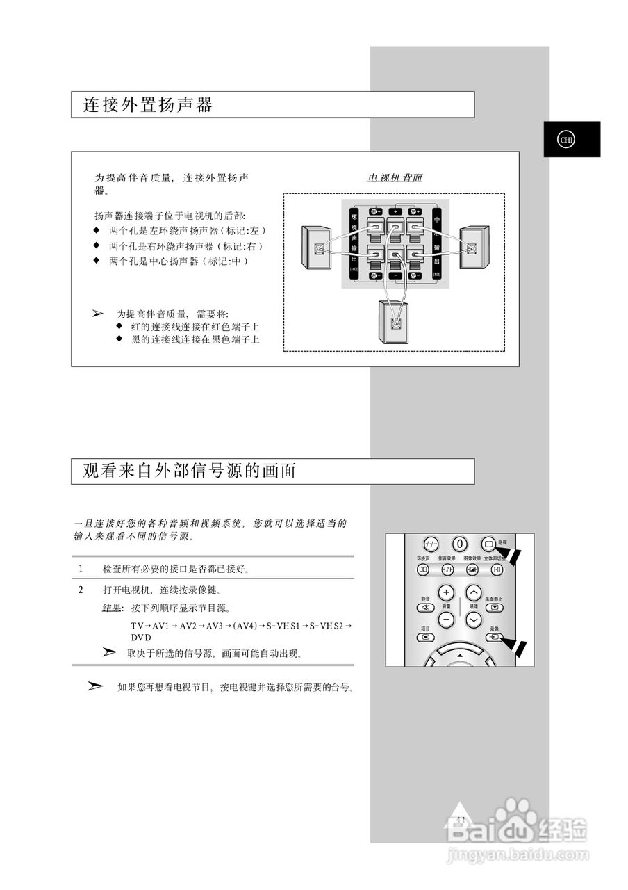 三星SP42W5背投影彩色电视机使用说明书:[5]