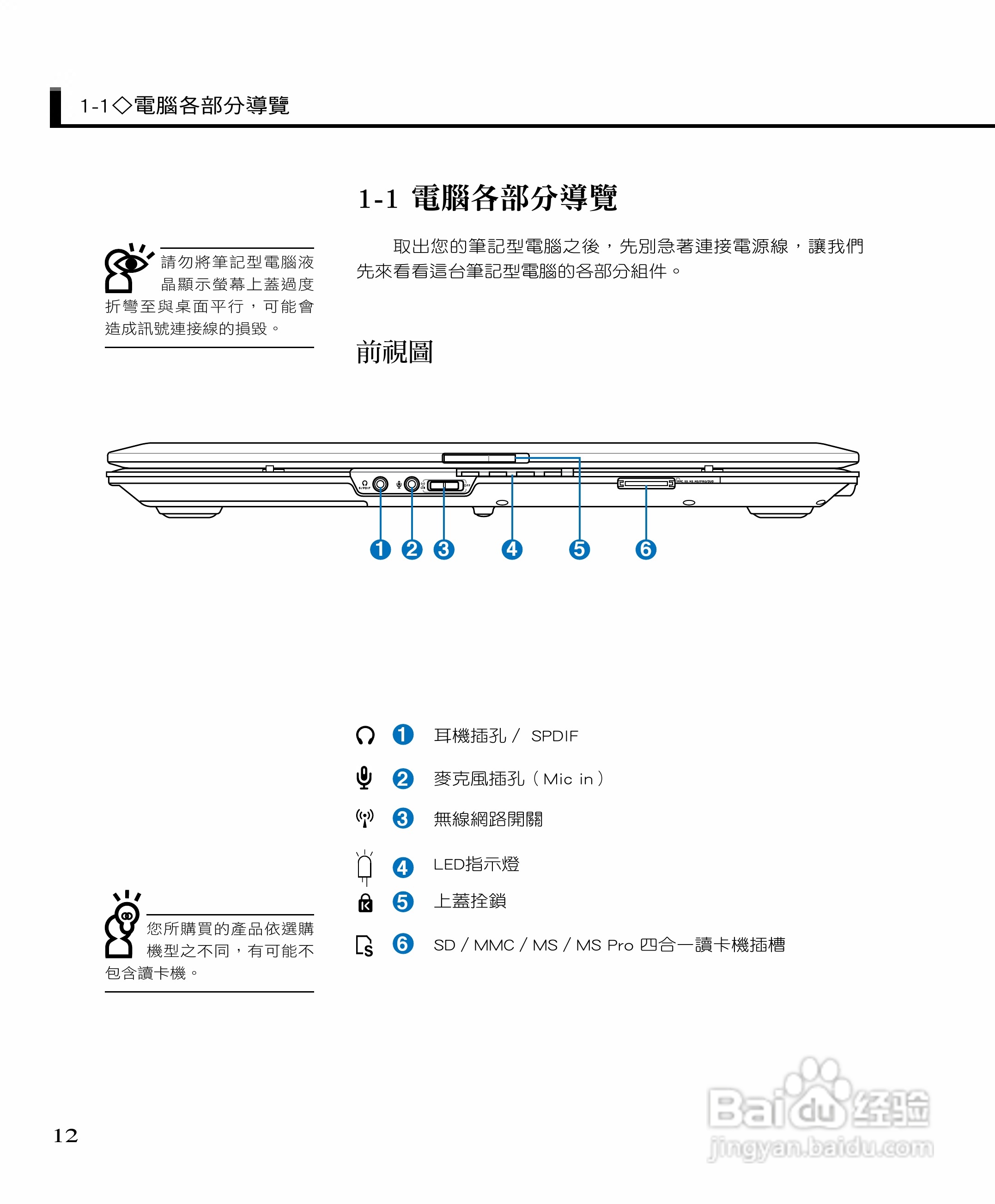 华硕F2Hf笔记本电脑使用说明书:[2]