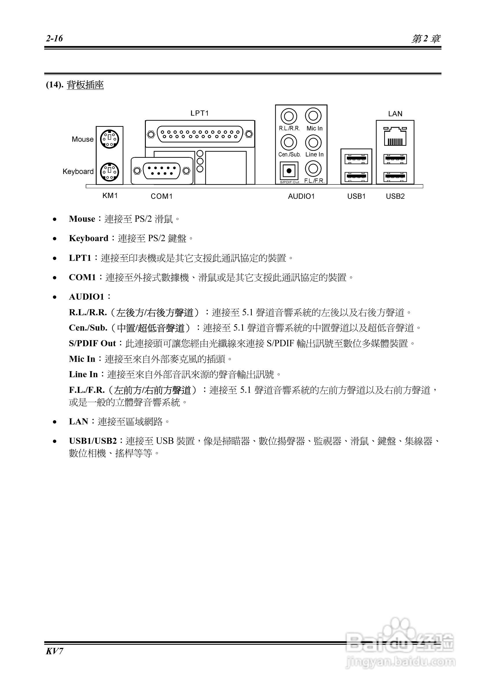 Socket 462系统主机板使用手册:[3]