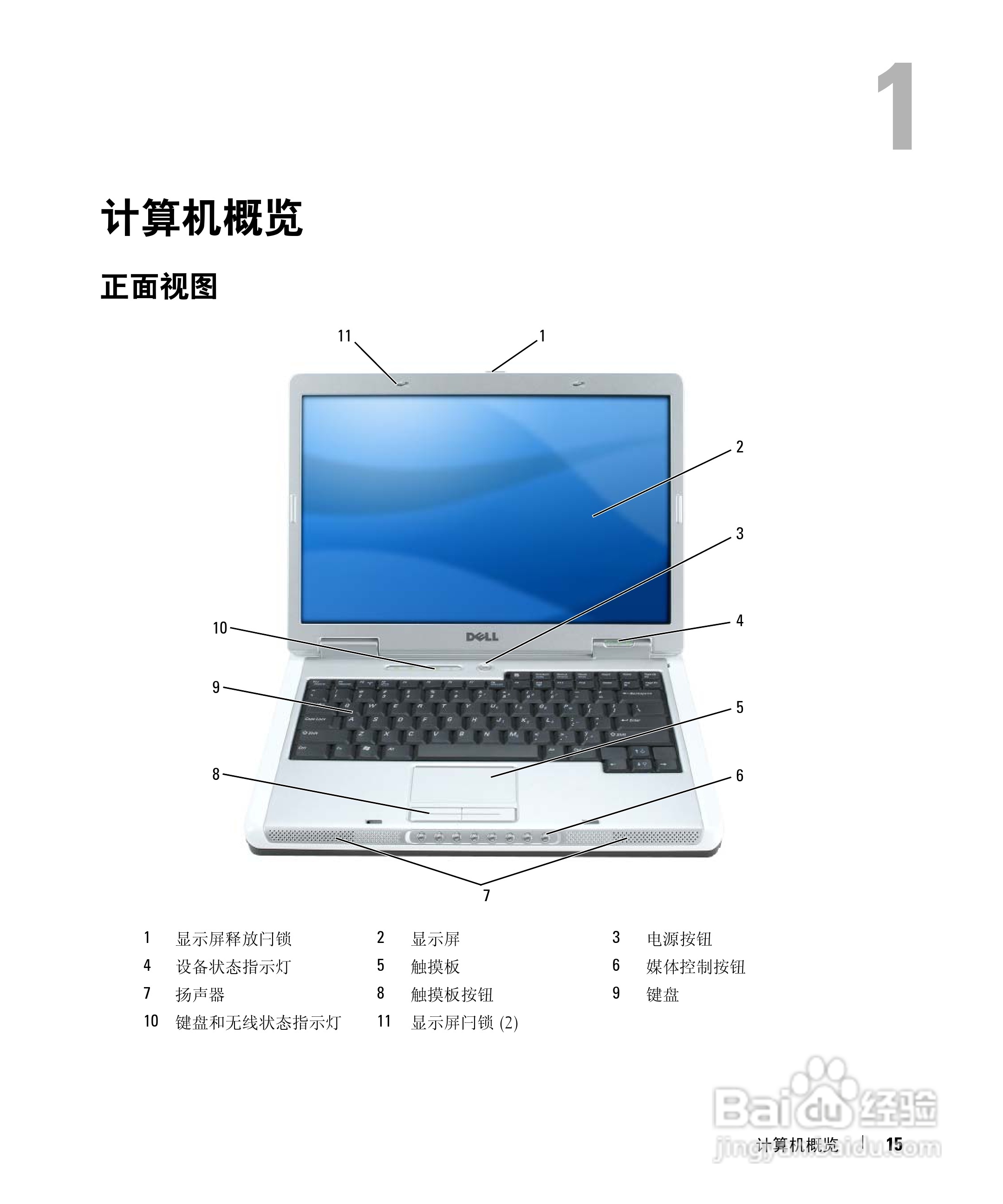 戴尔Inspiron E1405笔记本电脑使用说明书:[2]