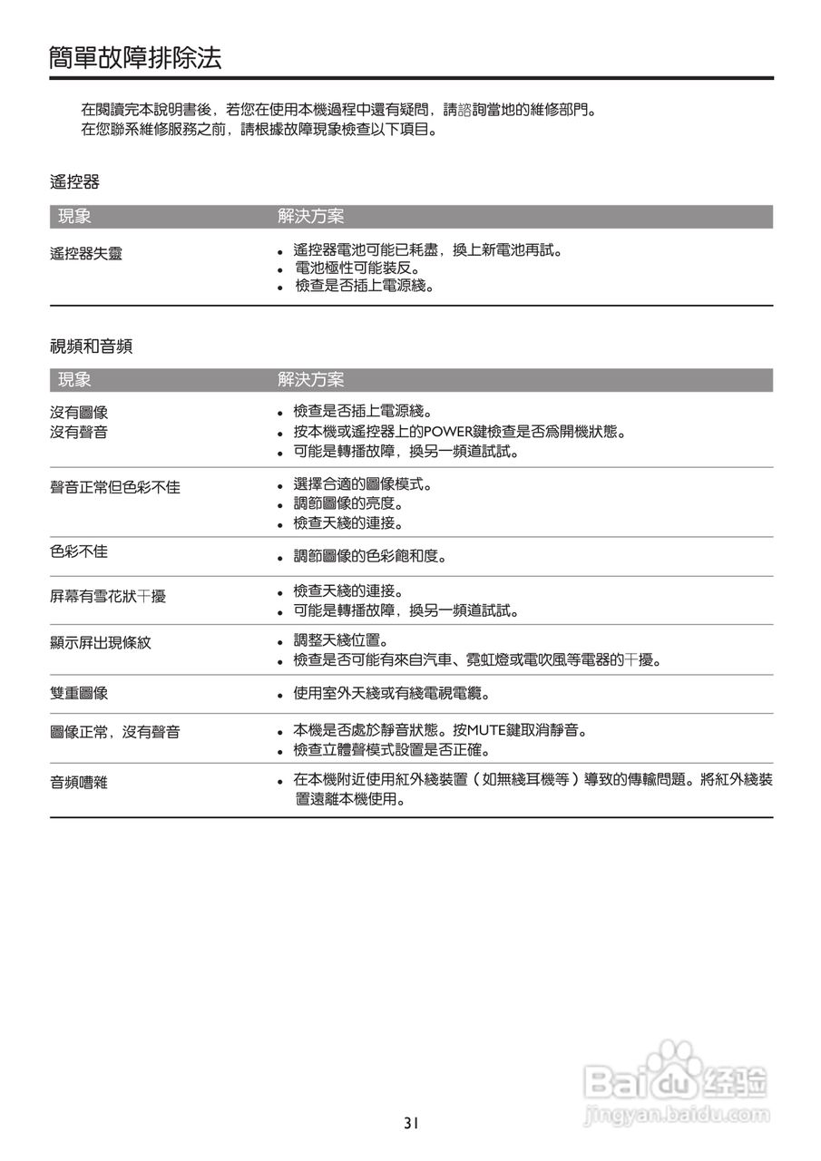 SANYO LCD-22XR9DKH LCD 电视说明书:[7]