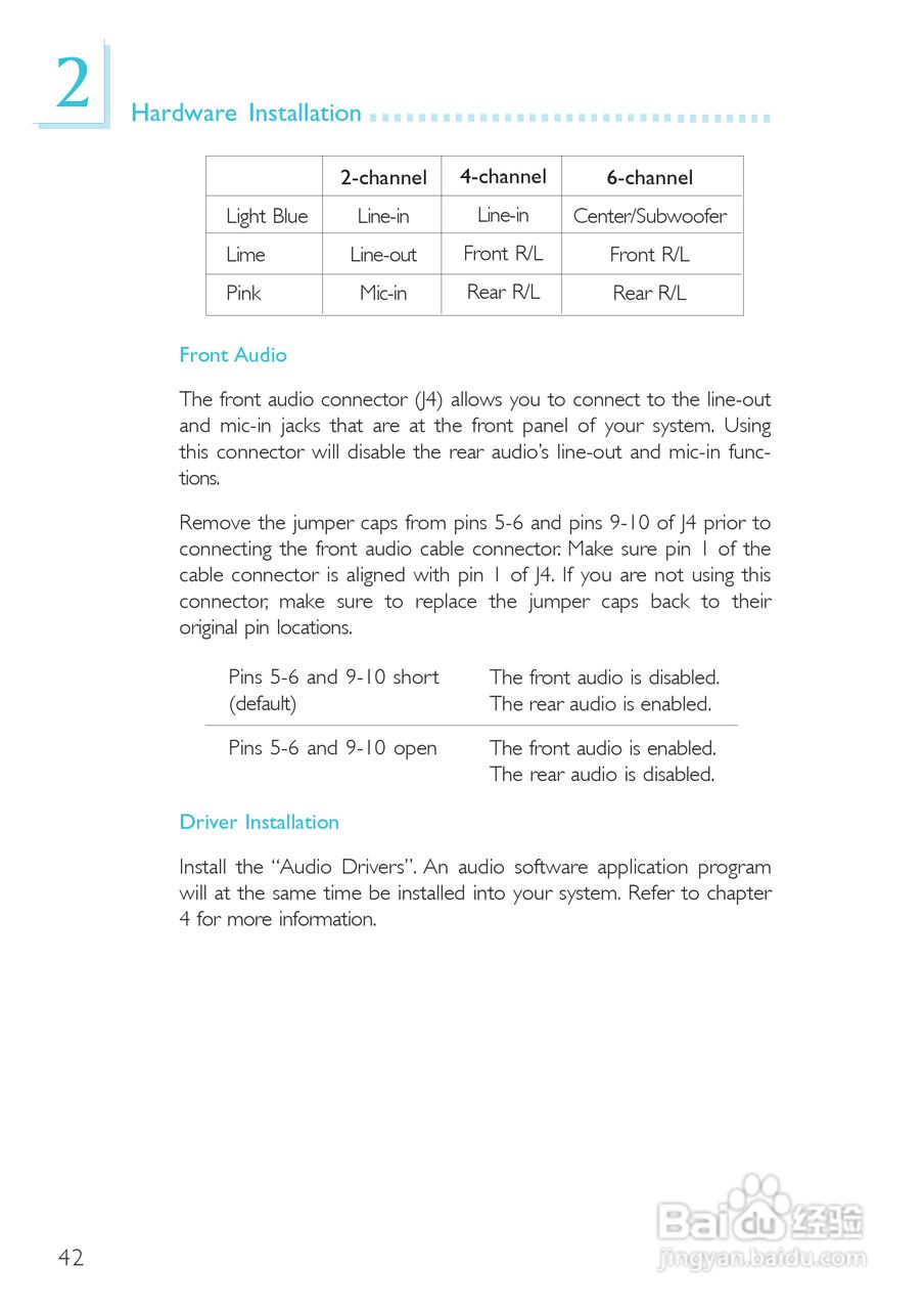 友通LANPARTY UT 865PE-T型主板说明书:[5]