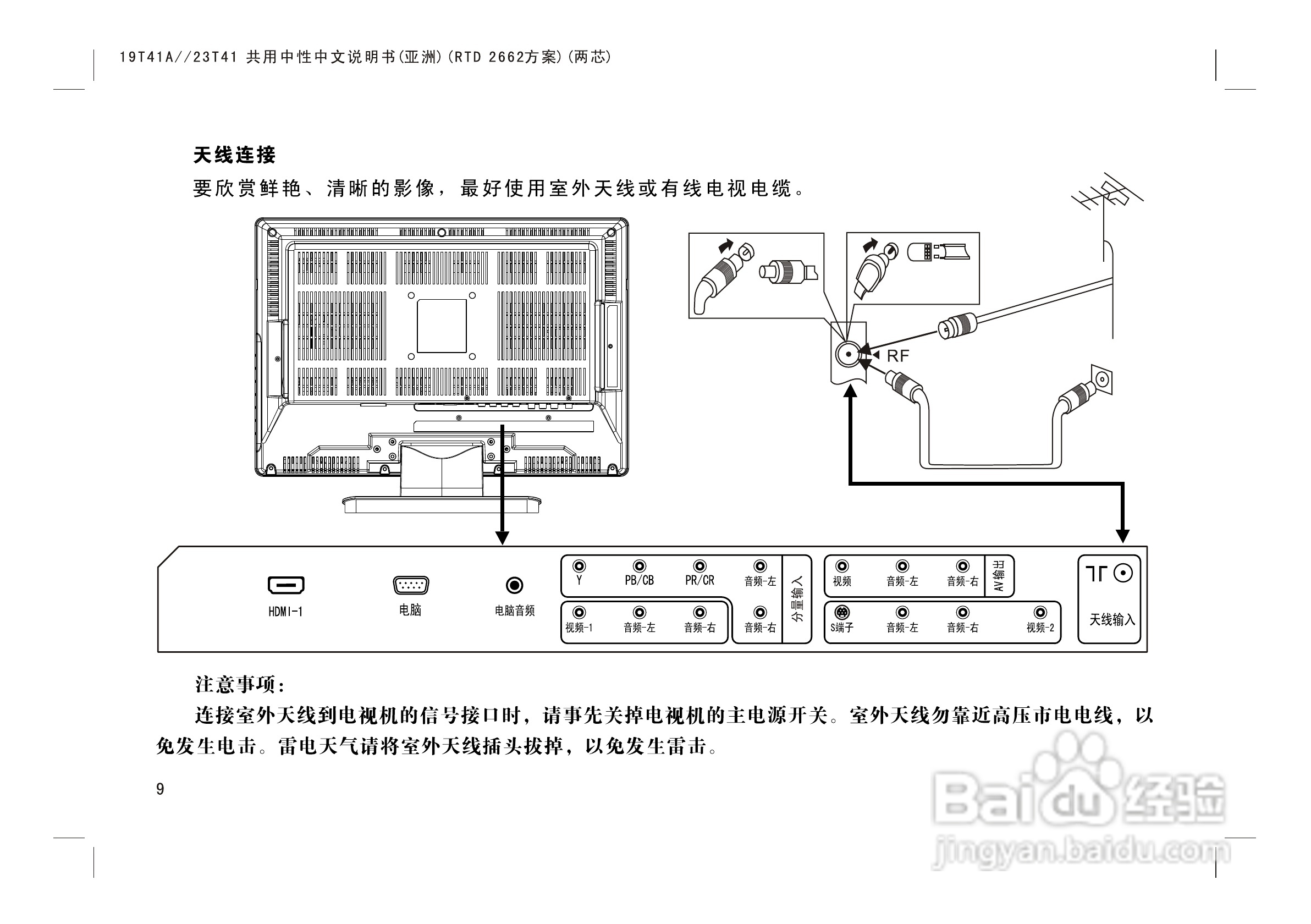 熊猫电子L23K01液晶彩色电视机说明书:[2]