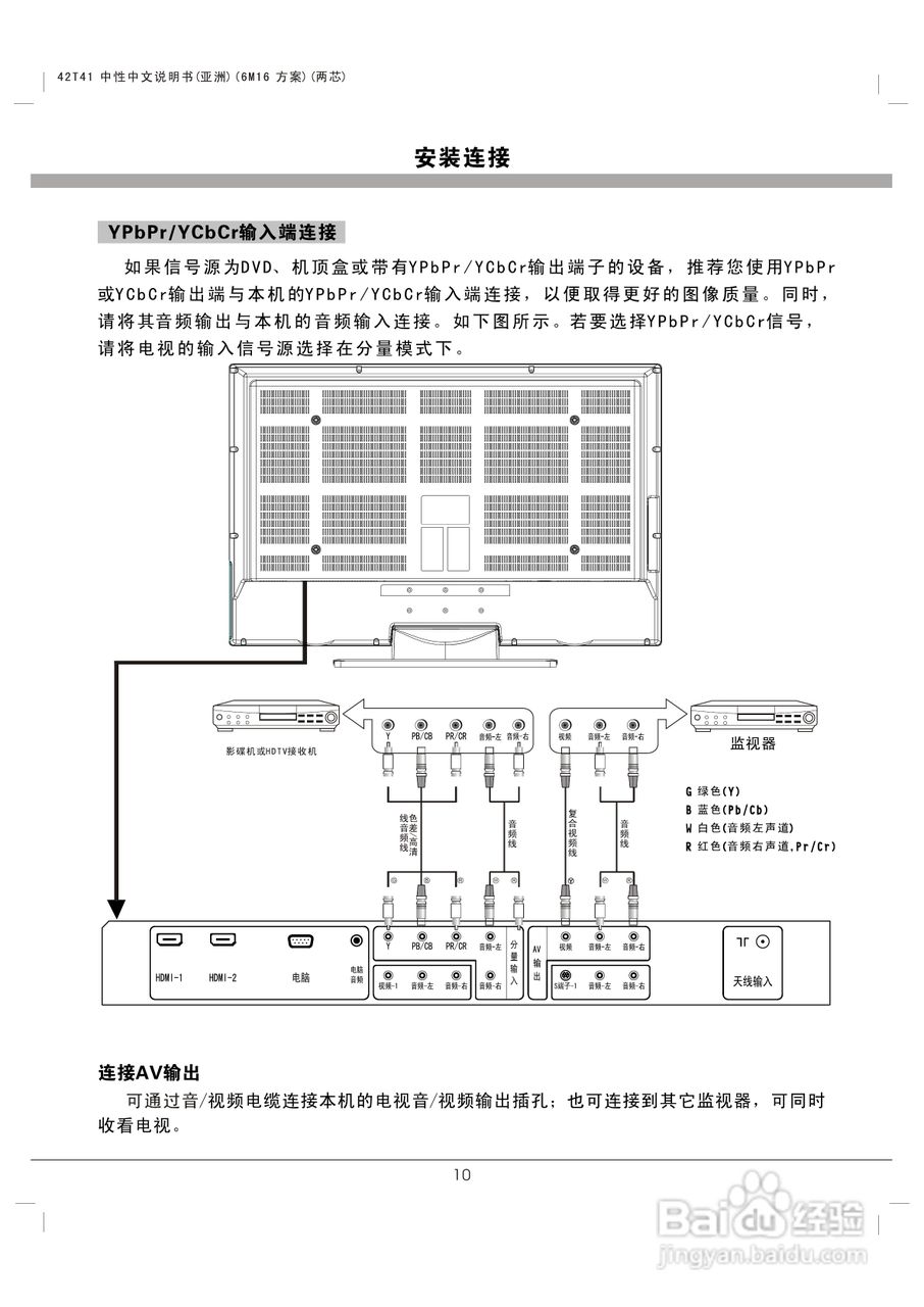 熊猫电子L42K01液晶彩色电视机说明书:[2]