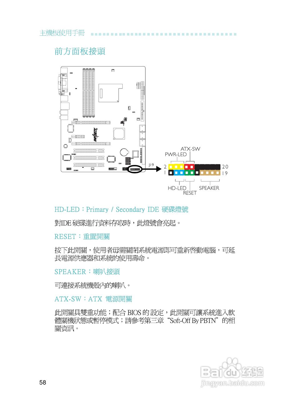 友通INF. NF570-M2型主板说明书:[6]