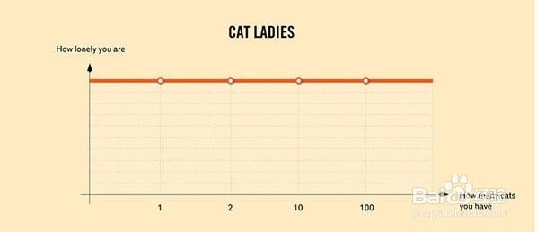 人生真理图全集-3