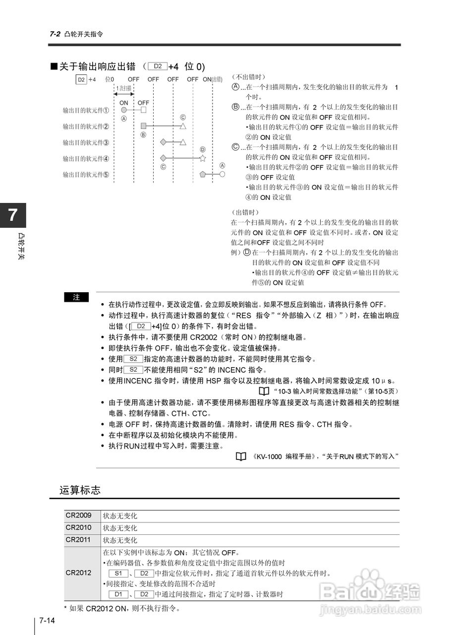 基恩士KV-1000系列高速多功能应用电力网络路由器说明:[28]
