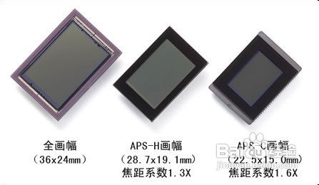 我在挑选单反相机的经历中总结的经验