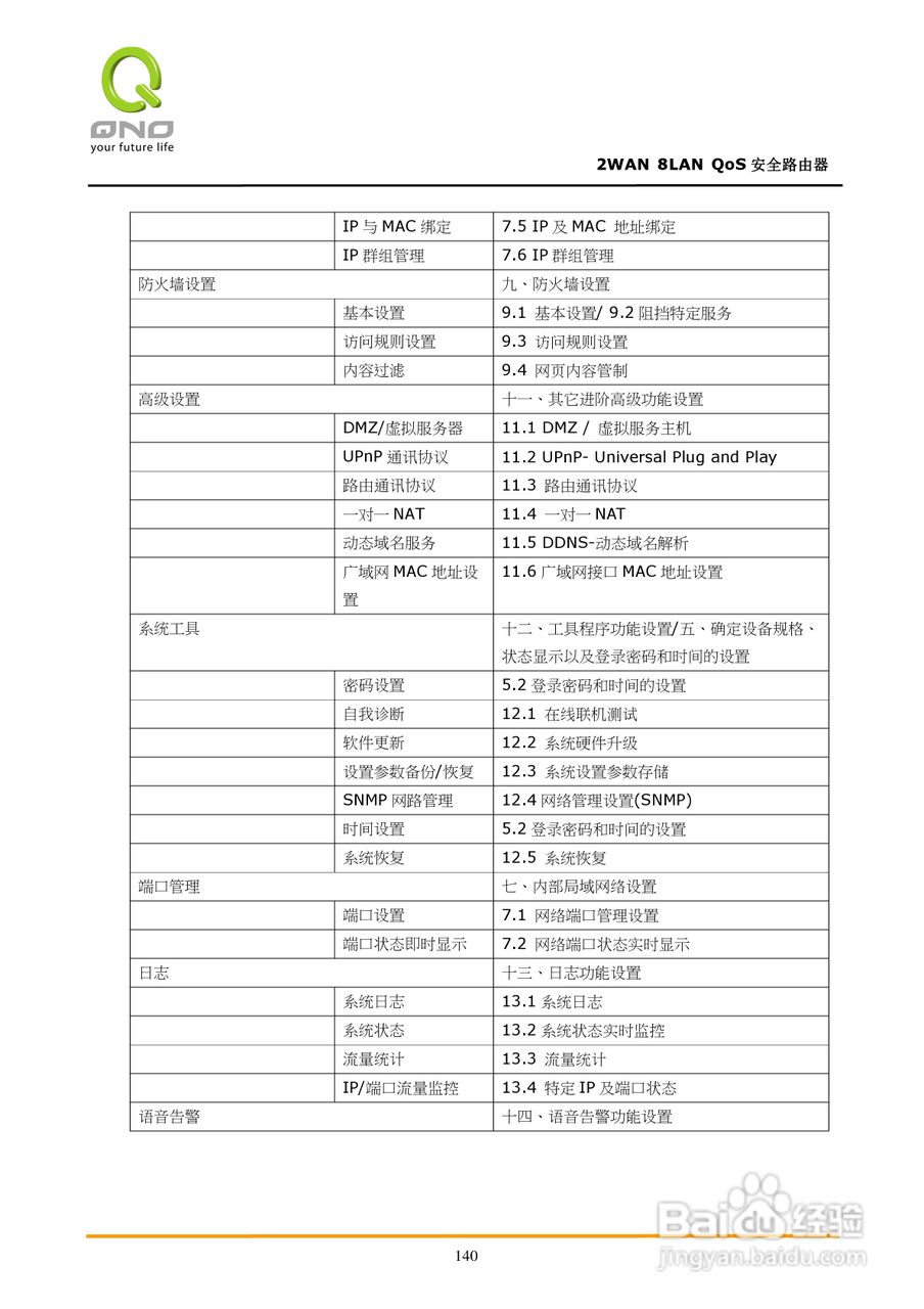 侠诺FVR360v路由器使用说明书:[15]