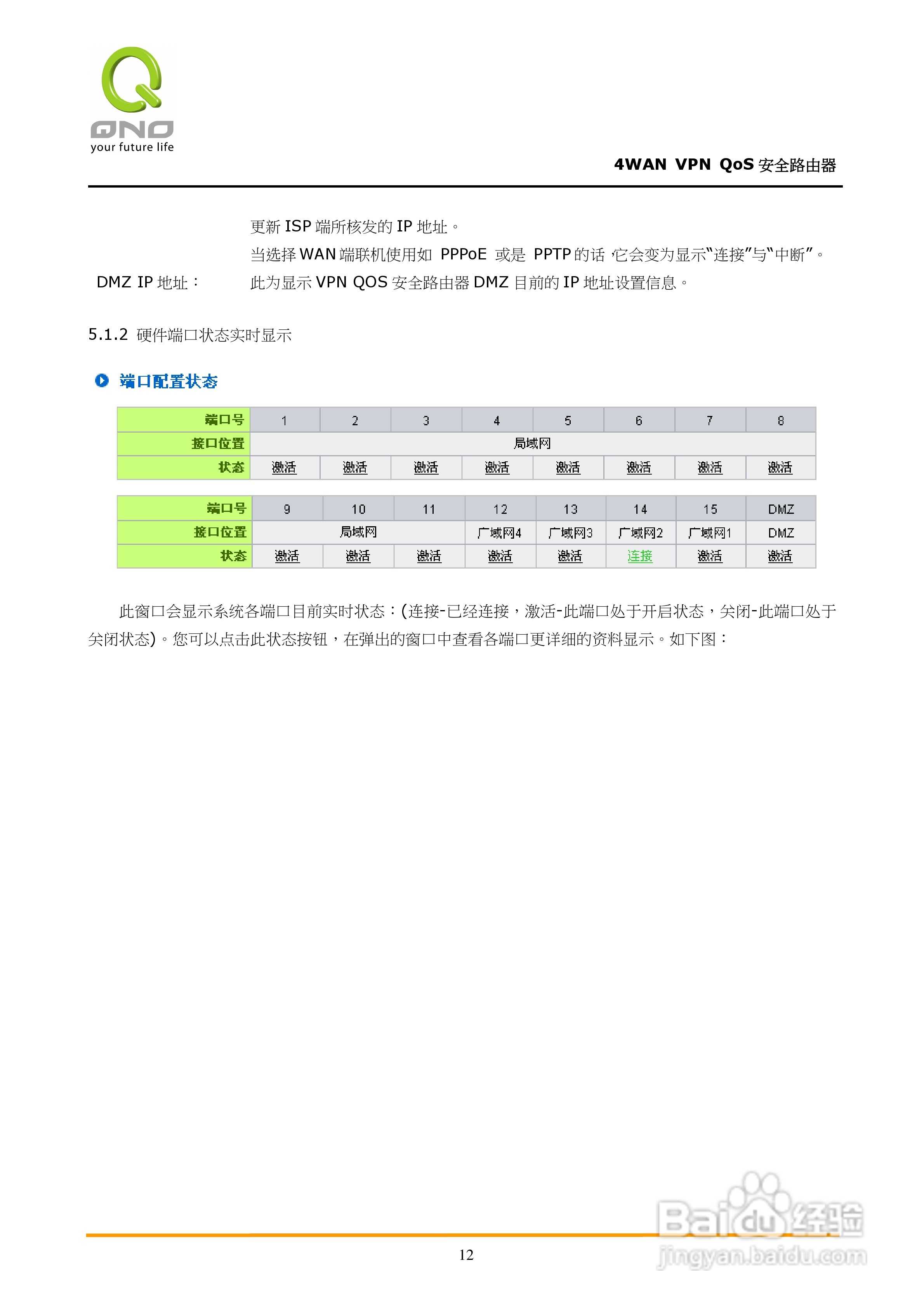 侠诺QVM750路由器使用说明书:[2]