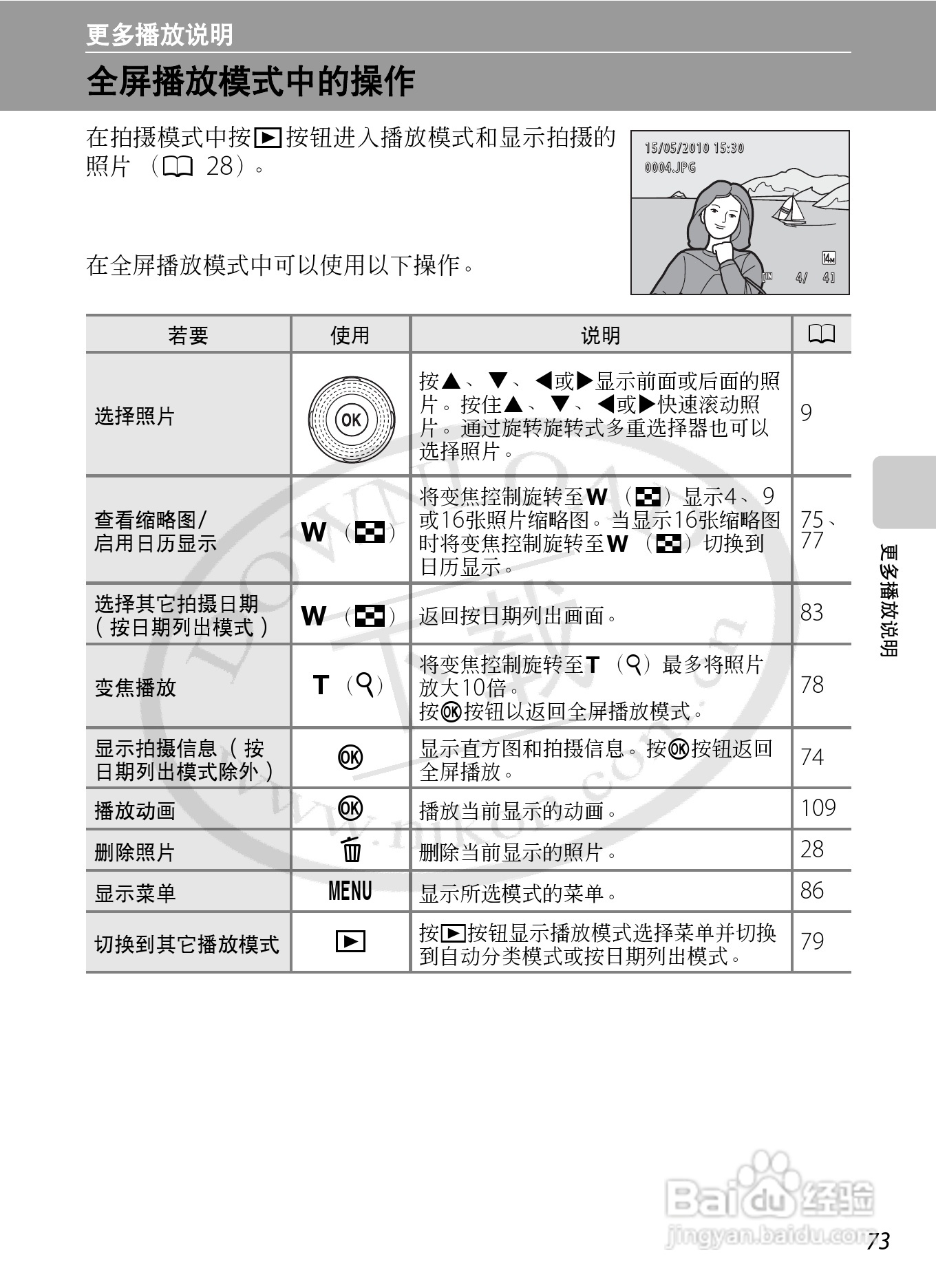 尼康S8000数码相机使用说明书:[9]