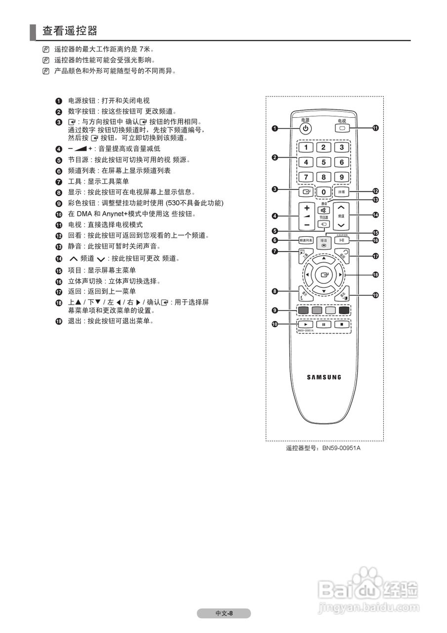 三星LA37B530P7R液晶彩电使用说明书:[1]