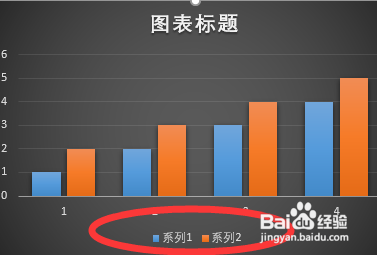 Excel图表图例怎么做