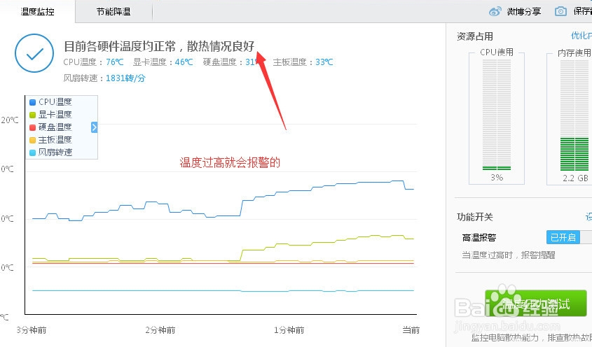 如何知道自己的电脑硬件是否正常?