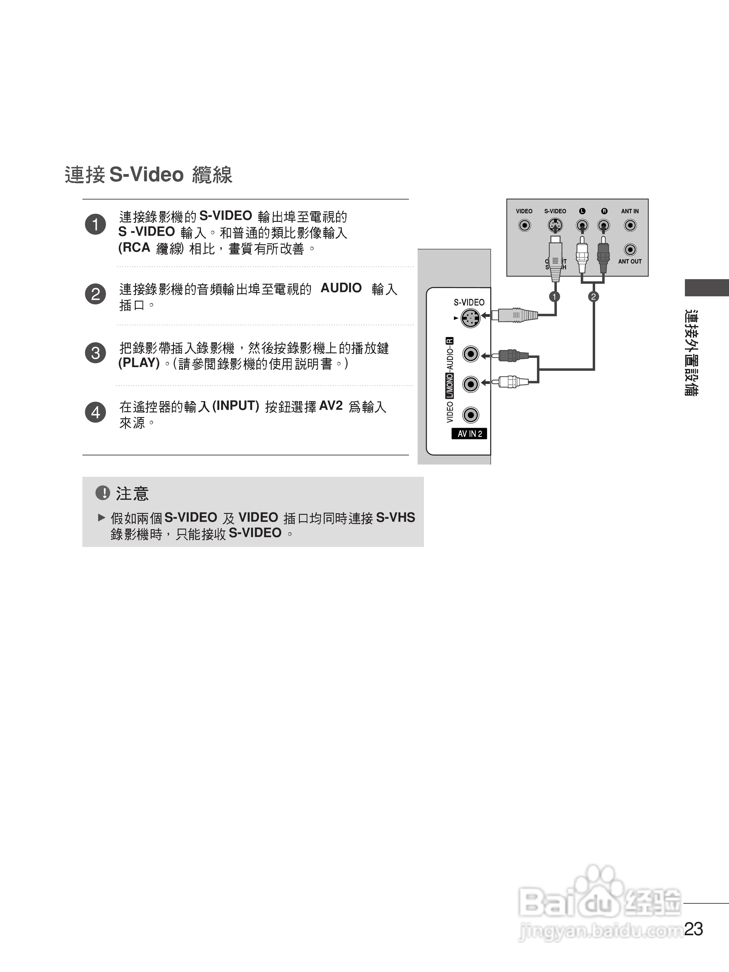 LG 37LC7R-TA彩电使用说明书:[3]