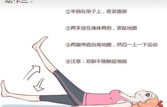 告别“小肚腩”时代