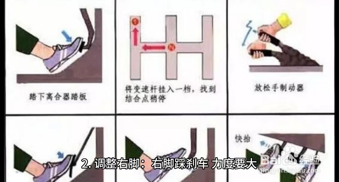 自动档汽车启动正确起步方法图片